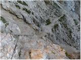 Rifugio Dibona - Cima Formenton